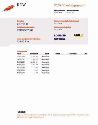 Peugeot 108 1.0 e-VTi Allure 5-drs Clima picture 18