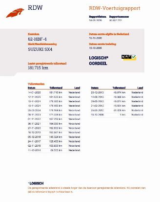 Suzuki SX4 1.6i Autom. Exclusive Clima picture 18