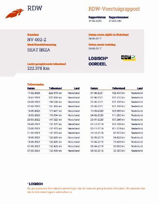 Seat Ibiza 1.0 EcoTSI Style 5-drs Navi Airco picture 20