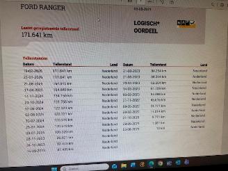 Ford Ranger 2.0D Super Cab XLT 4WD picture 18