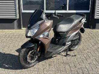  Sym  Jet14 2019/11