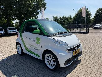 škoda osobní automobily Smart Fortwo Electric 2014/12