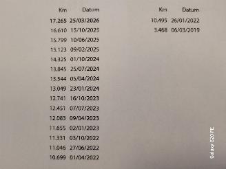 Mercedes A-klasse 180 Automaat 90-KW 5drs Urban picture 24