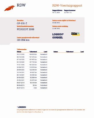 Peugeot 2008 1.2 PureTech Allure Panoramadak Navi Clima picture 20