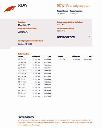 Audi A1 1.4 TFSI S-Tronic S-Line Panoramadak Navi Clima picture 18