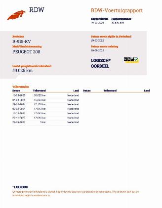 Peugeot 208 1.2 PureTech Active 5-drs Airco picture 22