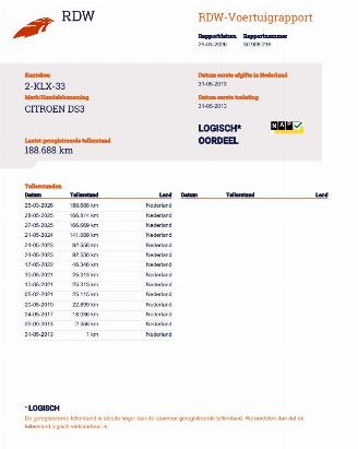 Citroën DS3 1.2 VTi So Chic Navi Clima picture 20