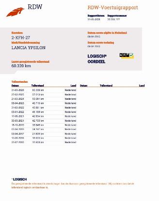 Lancia Ypsilon 0.9 TwinAir Gold Airco picture 21