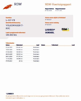 Volkswagen T-Roc 1.5 TSI DSG R-Line Navi Clima picture 19