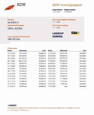 Opel Astra  picture 18