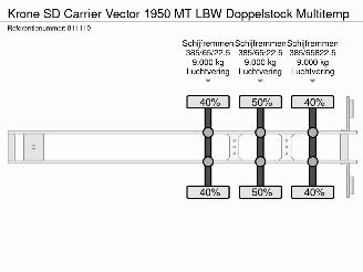 Krone  SD Carrier Vector 1950 MT LBW Doppelstock Multitemp picture 28