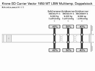Krone  SD Carrier Vector 1950 MT LBW Multitemp. Doppelstock picture 29