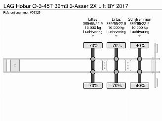 LAG  Hobur O-3-45T 36m3 3-Asser 2X Lift BY 2017 picture 33