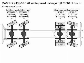 MAN TGS 43.510 8X8 Widespread Palfinger Q170Z84TI Kran 62.358 km!! picture 66
