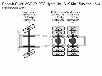 Renault  480 ACC 2X PTO Hydrauliek AJK Kip / Schiebe 6X4 144.786 km! picture 39