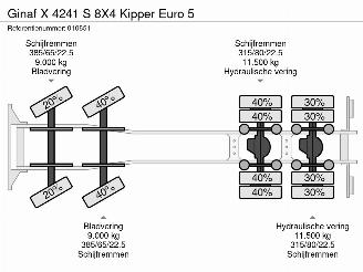 GINAF  4241 S 8X4 Kipper Euro 5 picture 39