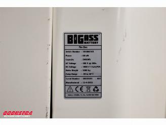   The Box Battery Pack GenSet 200kWh 80kW 400VAC picture 31