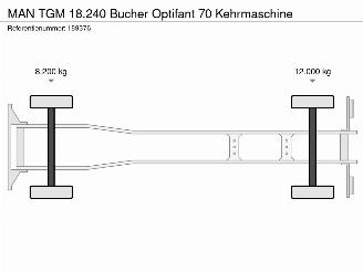 MAN TGM 18.240 Bucher Optifant 70 Kehrmaschine picture 30
