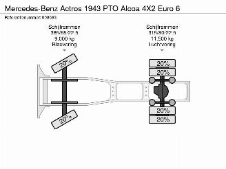 Mercedes Actros 1943 PTO Alcoa 4X2 Euro 6 picture 40