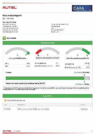 Fiat 500 Elek 24 kWh 94% SOH 10.336 km picture 37